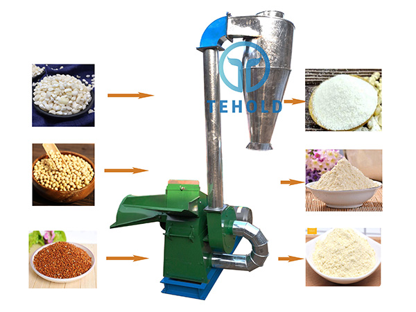 Hammer Mill