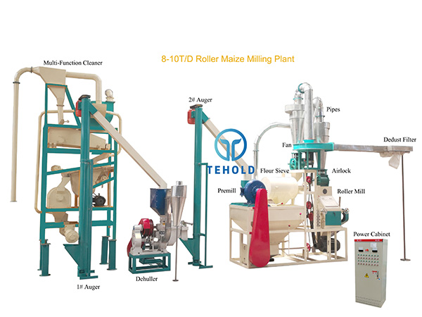 10T Maize Mill Machine
